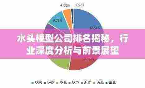 水头模型公司排名揭秘,行业深度分析与前景展望