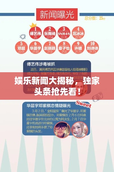 娱乐新闻大揭秘,独家头条抢先看!