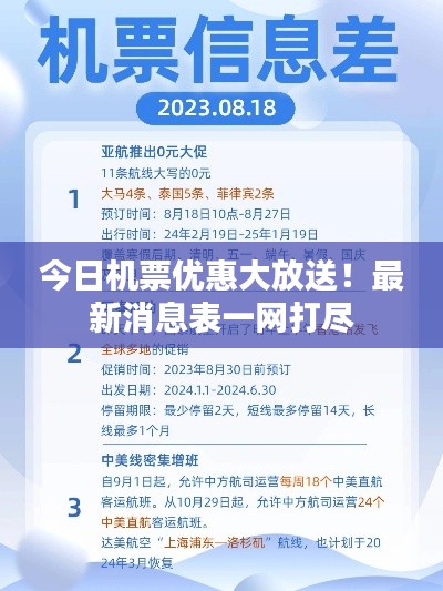 今日机票优惠大放送!最新消息表一网打尽