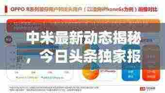 中米最新动态揭秘,今日头条独家报道