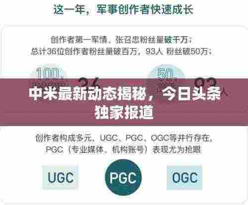 中米最新动态揭秘,今日头条独家报道