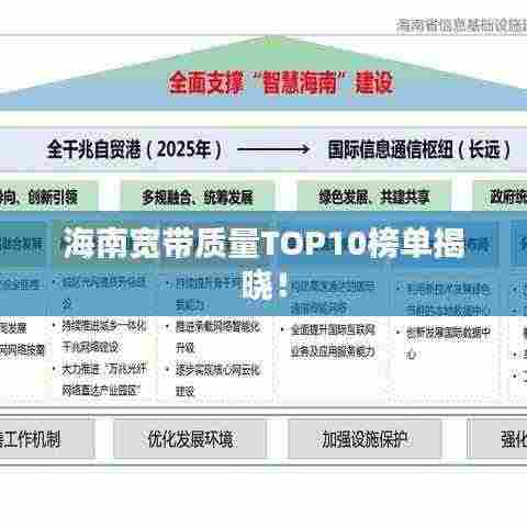 海南宽带质量TOP10榜单揭晓！