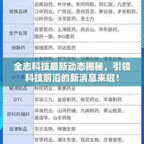 全志科技最新动态揭秘，引领科技前沿的新消息来啦！
