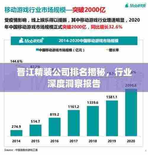 晋江精装公司排名揭秘，行业深度洞察报告