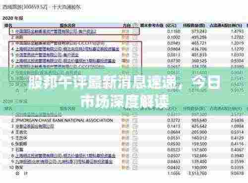 股邦午评最新消息速递,今日市场深度解读