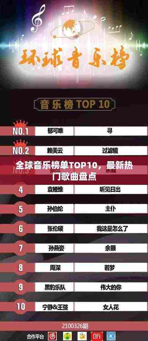 全球音乐榜单TOP10,最新热门歌曲盘点