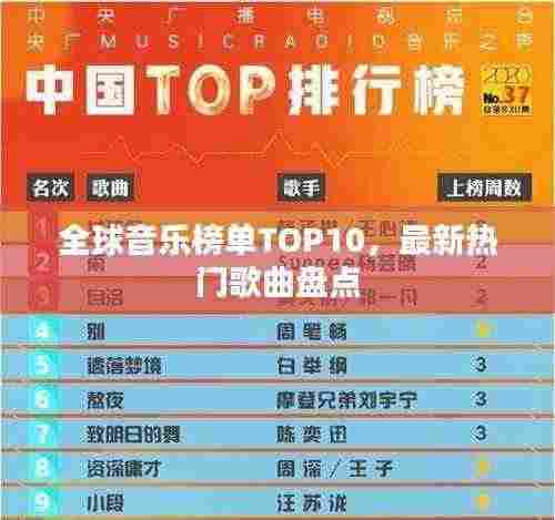全球音乐榜单TOP10,最新热门歌曲盘点