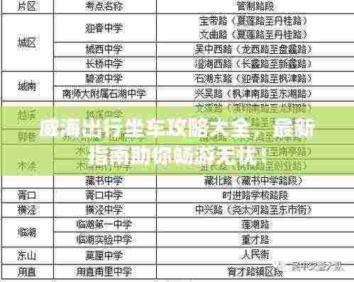 威海出行坐车攻略大全，最新指南助你畅游无忧！