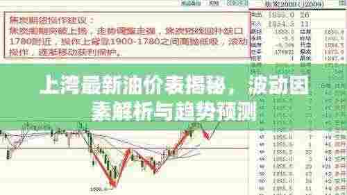 上湾最新油价表揭秘,波动因素解析与趋势预测