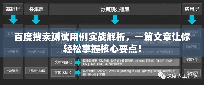百度搜索测试用例实战解析，一篇文章让你轻松掌握核心要点！