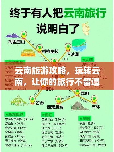 云南旅游攻略,玩转云南,让你的旅行不留遗憾!