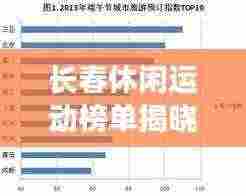 长春休闲运动榜单揭晓,十大热门活动上榜
