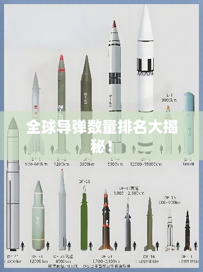 全球导弹数量排名大揭秘!