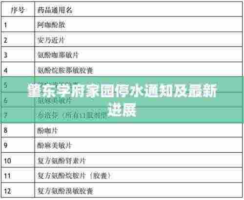 肇东学府家园停水通知及最新进展