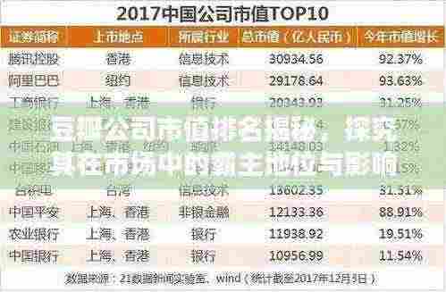 豆瓣公司市值排名揭秘,探究其在市场中的霸主地位与影响力