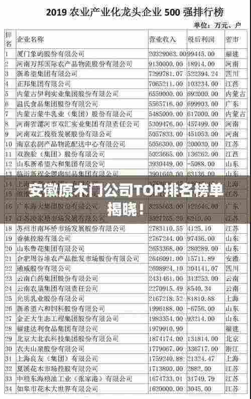 安徽原木门公司TOP排名榜单揭晓!