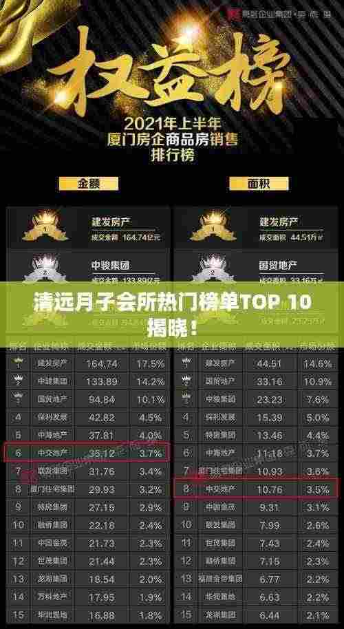 清远月子会所热门榜单TOP 10揭晓!