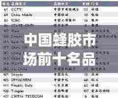 中国蜂胶市场前十名品牌排名榜单揭晓!