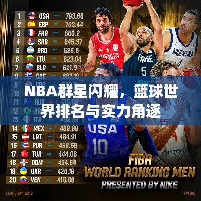 NBA群星闪耀,篮球世界排名与实力角逐