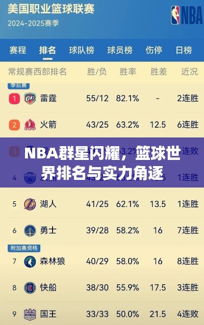 NBA群星闪耀,篮球世界排名与实力角逐