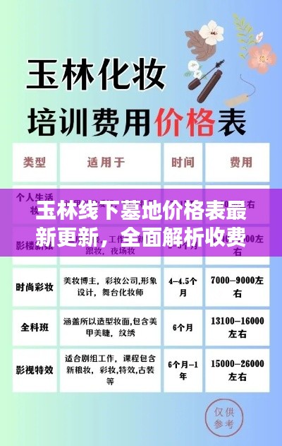 玉林线下墓地价格表最新更新，全面解析收费标准