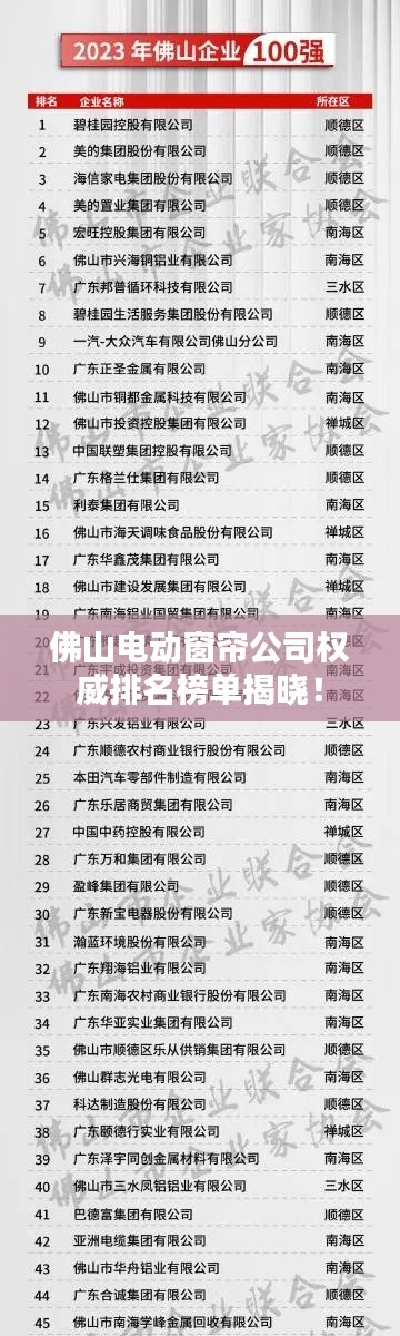 佛山电动窗帘公司权威排名榜单揭晓！