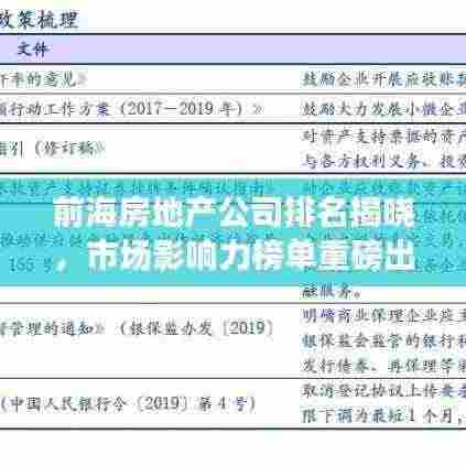 前海房地产公司排名揭晓,市场影响力榜单重磅出炉