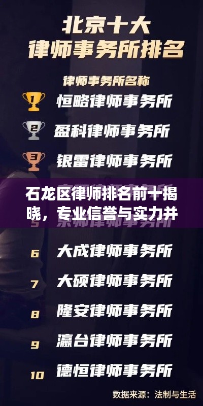 石龙区律师排名前十揭晓,专业信誉与实力并存的杰出律师象征!