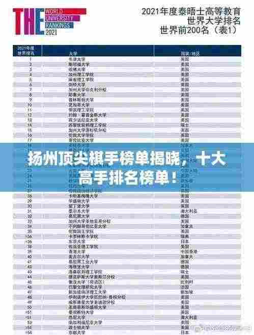 扬州顶尖棋手榜单揭晓,十大高手排名榜单!