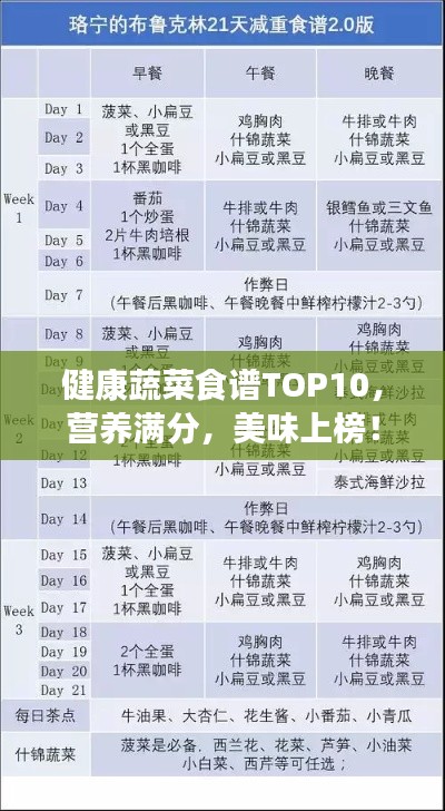 健康蔬菜食谱TOP10,营养满分,美味上榜!