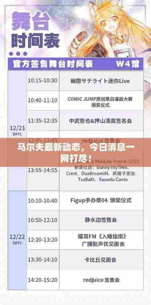 马尔夫最新动态,今日消息一网打尽!