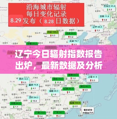 辽宁今日辐射指数报告出炉，最新数据及分析解读