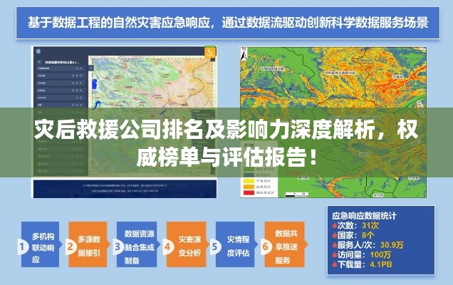 灾后救援公司排名及影响力深度解析,权威榜单与评估报告!