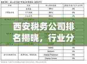 西安税务公司排名揭晓,行业分析与深度解读