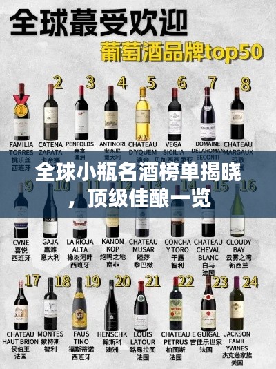 全球小瓶名酒榜单揭晓，顶级佳酿一览