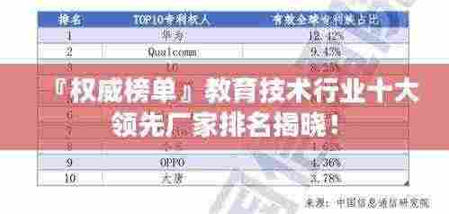『权威榜单』教育技术行业十大领先厂家排名揭晓!