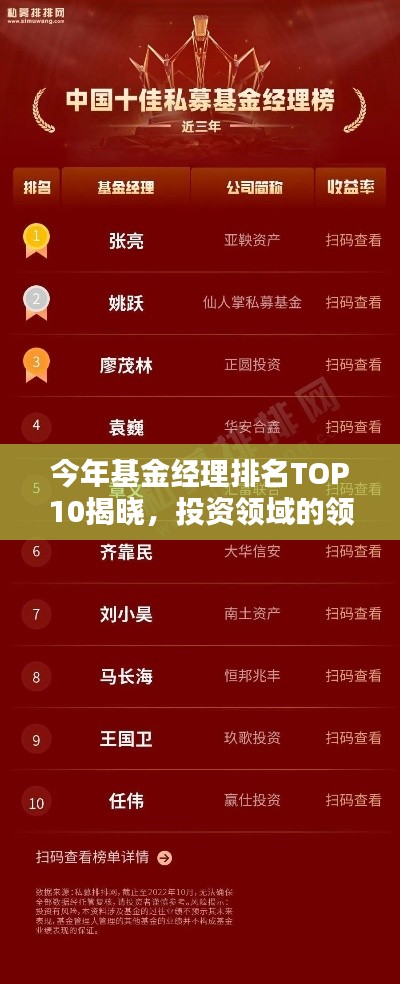 今年基金经理排名TOP10揭晓,投资领域的领军翘楚