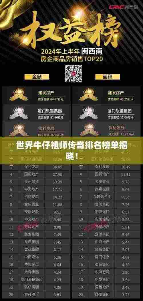 世界牛仔祖师传奇排名榜单揭晓！