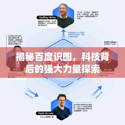 揭秘百度识图,科技背后的强大力量探索