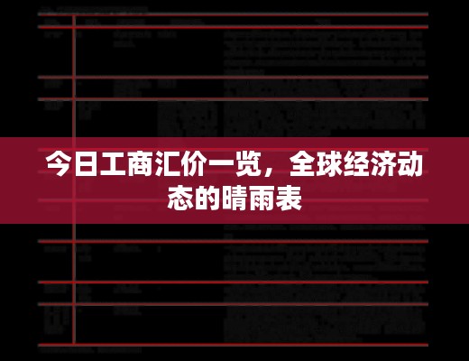 今日工商汇价一览，全球经济动态的晴雨表