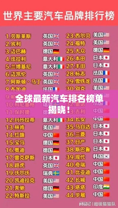 全球最新汽车排名榜单揭晓！