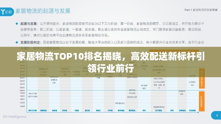家居物流TOP10排名揭晓,高效配送新标杆引领行业前行