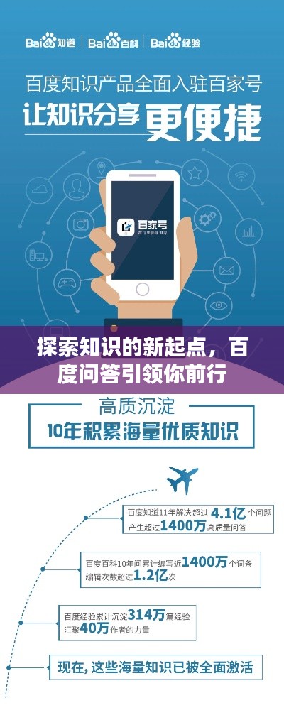 探索知识的新起点,百度问答引领你前行