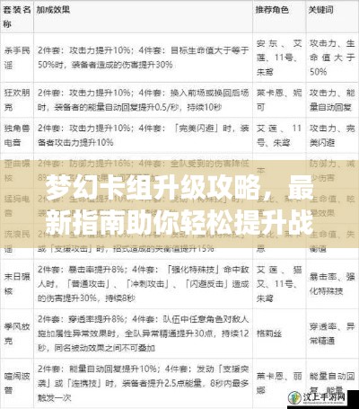 梦幻卡组升级攻略,最新指南助你轻松提升战斗力!