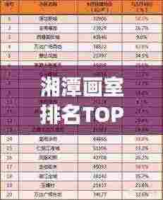 湘潭画室排名TOP10出炉!艺术教育璀璨明珠榜单揭晓!