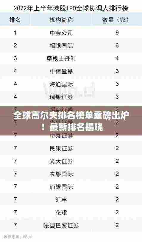 全球高尔夫排名榜单重磅出炉!最新排名揭晓