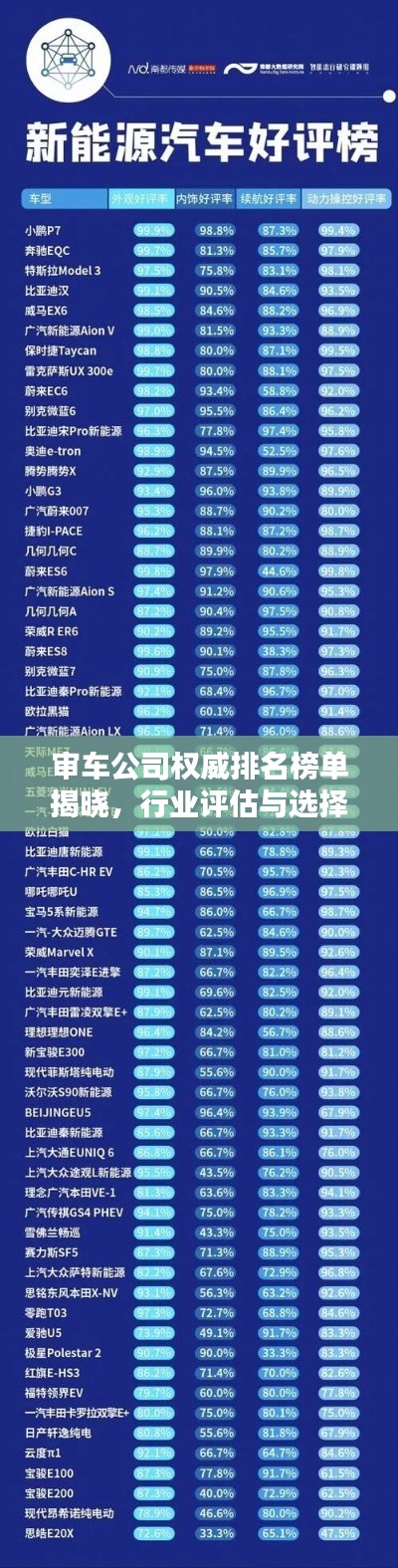 审车公司权威排名榜单揭晓,行业评估与选择指南