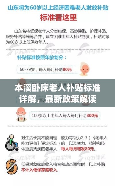 本溪卧床老人补贴标准详解，最新政策解读