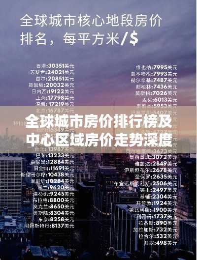 全球城市房价排行榜及中心区域房价走势深度解析
