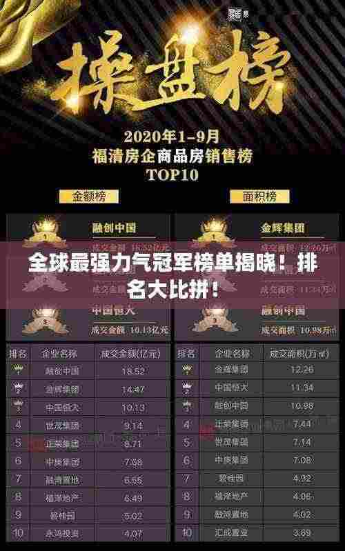 全球最强力气冠军榜单揭晓!排名大比拼!